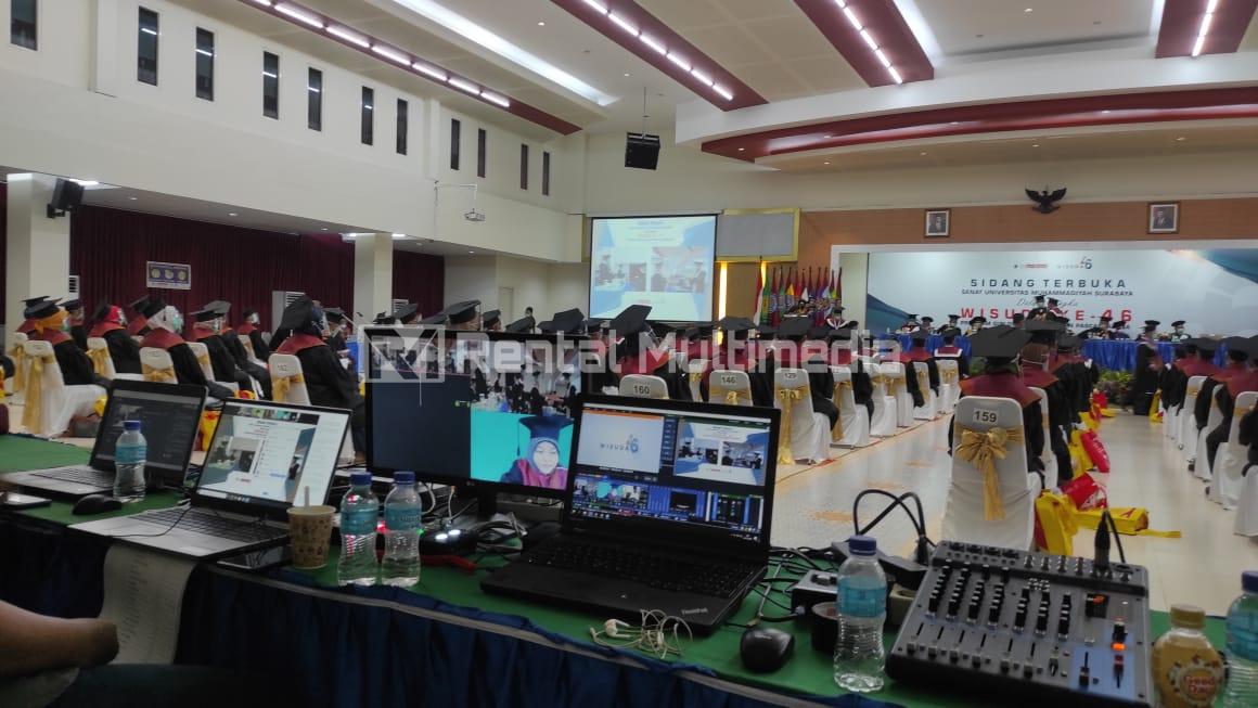 Hasa sewa perangkat teleconference