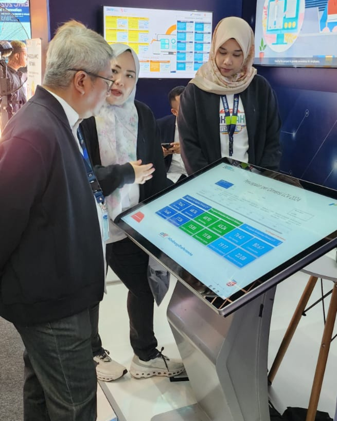 Rental Multimedia Murah Surabaya