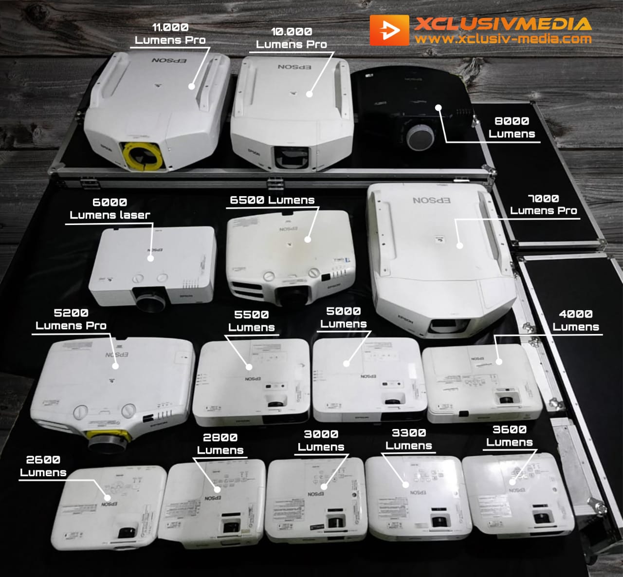 Rental Multimedia Murah Surabaya